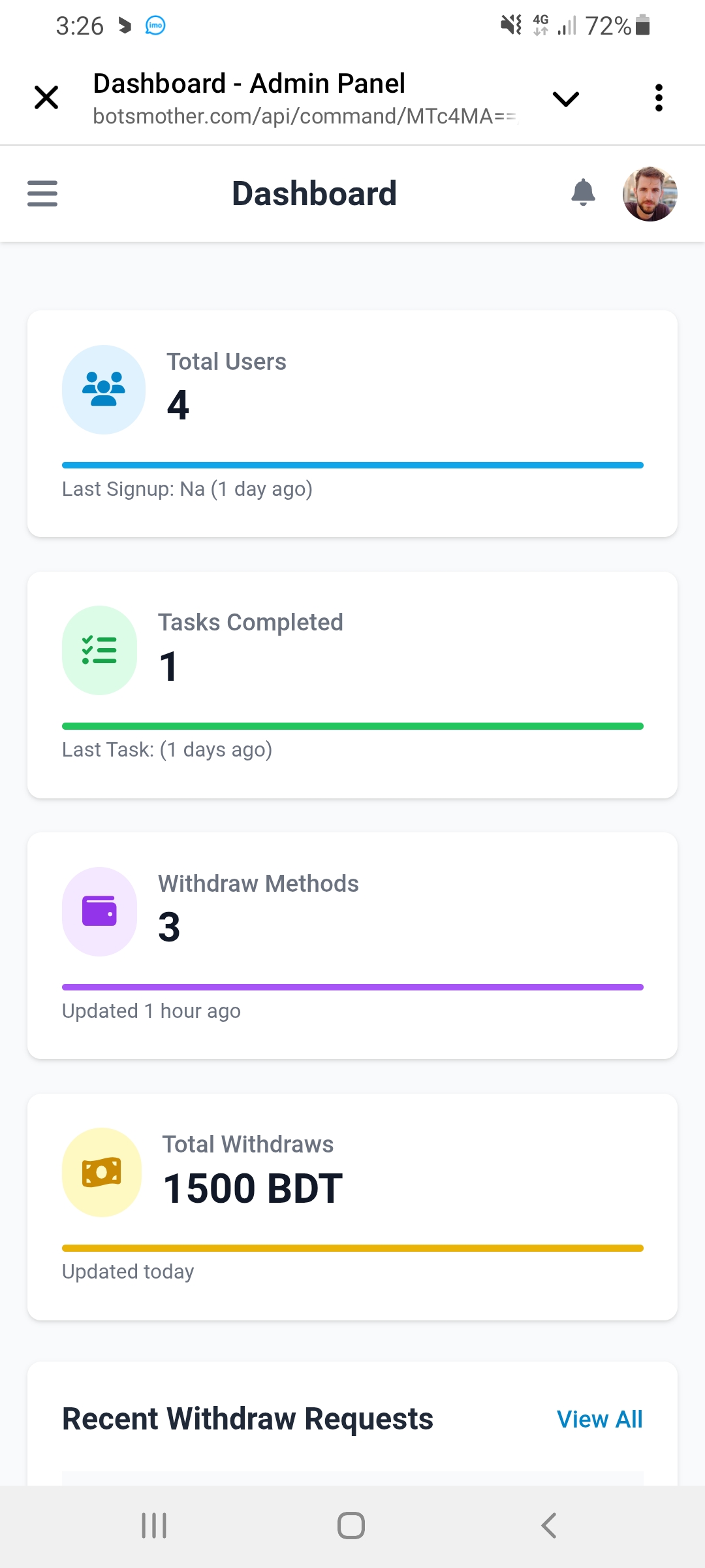 Monetag এডমিন প্যানেল স্ক্রিনশট ১